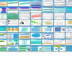 دانلود پاورپوینت توانمندسازی کارکنان و بهره‌وری سازمانی مفاهیم، راهبردها و پیشینه