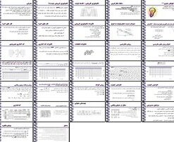 تکنولوژی گروهی اصول، پیاده‌سازی، مزایا و موانع