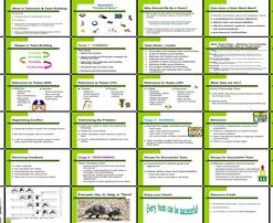 دانلود پاورپوینت تیم سازی مفاهیم، مراحل، نقش‌ها و مهارت‌ها