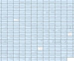 دانلود پاورپوینت حسابداری صنعتی یک کلیات، مفاهیم و روش‌های بهای تمام شده