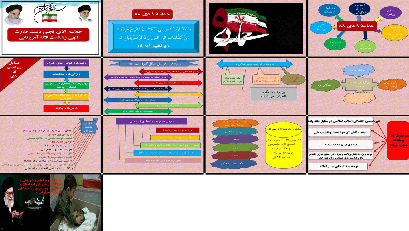 دانلود پاورپوینت حماسه 9 دی زمینه‌ها، ویژگی‌ها، پیامدها و درس‌ها