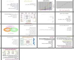 دانلود پاورپوینت خوشه‌های صنعتی تحول، توسعه و شبکه‌های ارزش