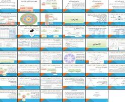 دانلود پاورپوینت راهبری شرکتی نوین رویکردها، مدل‌ها و ابزارهای هیئت مدیره موفق