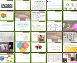 دانلود پاورپوینت راهنمای جامع تدوین استراتژی محتوا