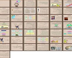 دانلود پاورپوینت راهنمای جامع کارآفرینی تعاریف، ابعاد، ویژگی‌ها، عوامل موفقیت و فرصت‌شناسی