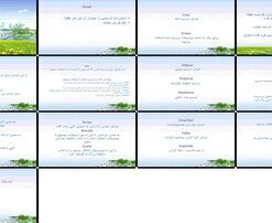 راهنمای مختصر دستورات اتوکد