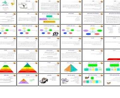 دانلود پاورپوینت رضایت شغلی مفاهیم، نظریه‌ها، ابزار سنجش و عوامل مرتبط