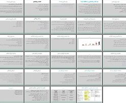 دانلود پاورپوینت روانشناسی عمومی تعریف، اهداف، دیدگاه‌ها، روش‌های تحقیق، تخصص‌ها، رشد روانی و مرا