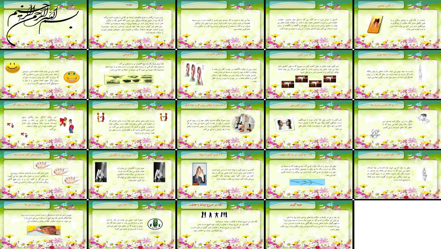 دانلود پاورپوینت زبان بدن راهنمای جامع شناخت و تفسیر حرکات غیرکلامی