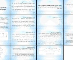 سازمان به عنوان سیستم اجتماعی نظریه، مفروضات، ابعاد، تعارضات و ملاک‌های رفتار