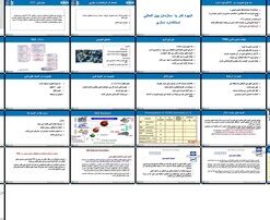 سازمان بین‌المللی استانداردسازی (ISO) ساختار، عملکرد و جایگاه ایران