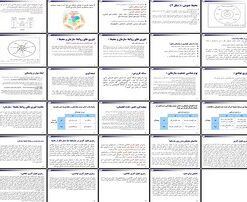 سازمان و محیط تعامل، وابستگی و استراتژی‌های کنترل