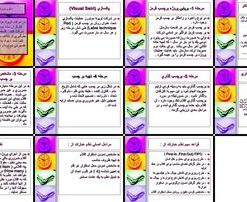 دانلود پاورپوینت ساماندهی محیط کار با الگوی تویوتا برچسب قرمز و نظم