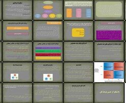 دانلود پاورپوینت سطوح و رویکردهای استراتژی تولید در مقیاس جهانی و چند محصولی