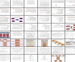 دانلود پاورپوینت سیستم های اطلاعات استراتژیک راهبردها، مزیت رقابتی، و نقش IT در سازمان