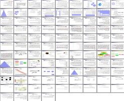 دانلود پاورپوینت سیستم های اطلاعات مدیریت مفاهیم، اهداف، ویژگی ها، طبقه بندی و تفکر