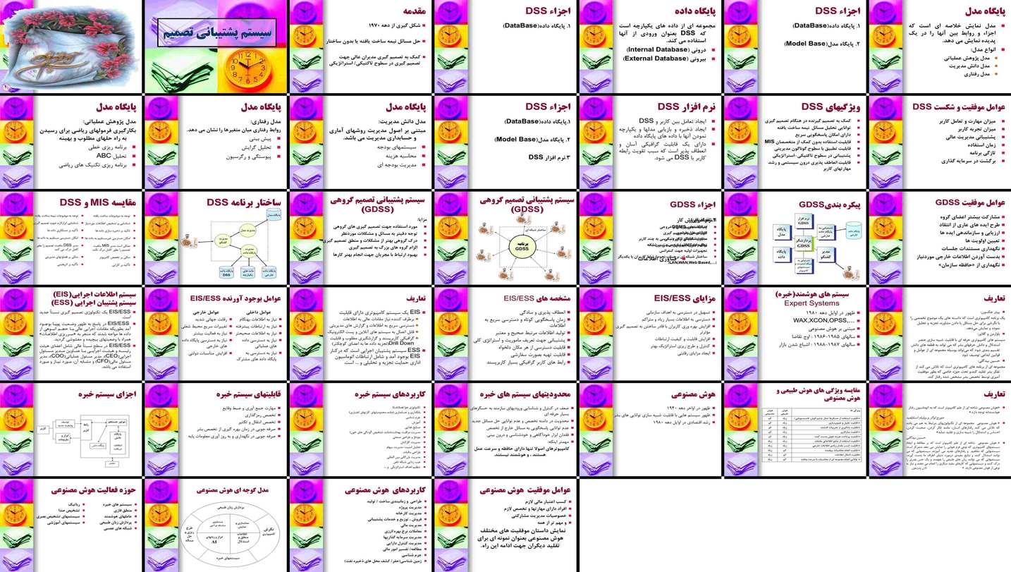 دانلود پاورپوینت سیستم‌های پشتیبانی تصمیم (DSS)، سیستم‌های اطلاعات اجرایی (EISESS)، سیستم‌های خبر