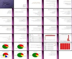 دانلود پاورپوینت شبیه سازی لجستیک و زنجیره تامین کاربردها، گام‌های عملی، دام‌ها و مطالعه