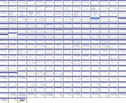 دانلود پاورپوینت شرکت تضامنی تعریف، ارکان، انواع شرکا، و تسهیم سود و زیان