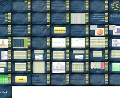 دانلود پاورپوینت شناسایی و رتبه‌بندی عوامل ایجاد فیل سفید (پروژه‌های ناکارآمد) در شهرداری مشهد