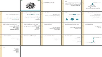 دانلود پاورپوینت شکل‌گرایی در معماری معاصر از تاریخ‌گرایی تا فرآیند شکلی کرایر و نقش