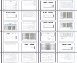 طرح توجیهی تأسیس شرکت تبلیغاتی و خدمات کامپیوتری آهسته گامان