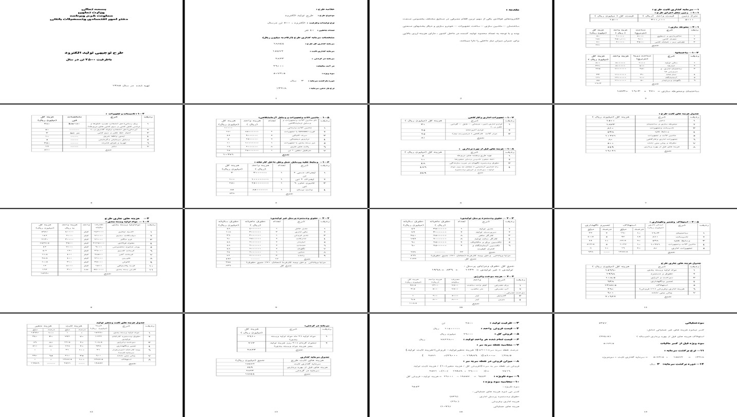 طرح توجیهی تولید الکترود با ظرفیت 2500 تن در سال