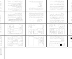 طرح توسعه خوشه صنعتی سازندگان ادوات شالیکوبی استان گیلان