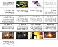 دانلود پاورپوینت فرایندهای شکل‌دهی فلزات