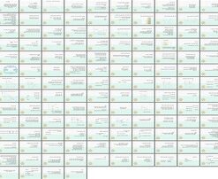 مالیه عمومی و خط‌مشی دولت‌ها طرح درس و مفاهیم کلیدی