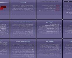 مبانی و فرآیند کنترل انواع، مشکلات و عوامل موثر
