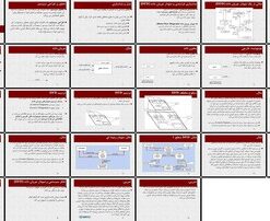 مدلسازی فرایندی با نمودار جریان داده (DFD)