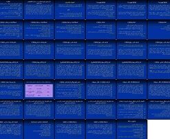 مدیریت ارتباط با مشتری (CRM) مفاهیم، اهداف، اصول، توهمات و فناوری‌ها