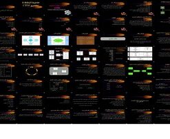 دانلود پاورپوینت مدیریت ارتباط با مشتری (CRM) مفاهیم، اهداف، مزایا، انواع، مراحل اجرا، رفتار