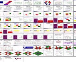 دانلود پاورپوینت مدیریت استراتژیک و تفکر استراتژیک در سازمان