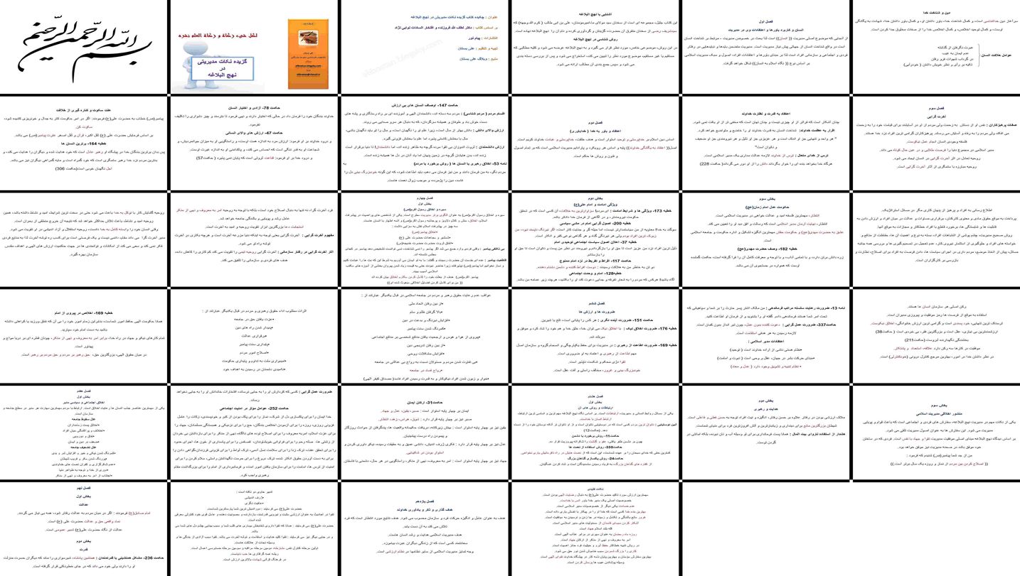 دانلود پاورپوینت مدیریت اسلامی در نهج البلاغه اصول، اخلاق رهبری، و نقش باورها در