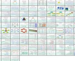 مدیریت تحول و تغییر سازمانی رویکردها، فرآیندها و استراتژی‌ها