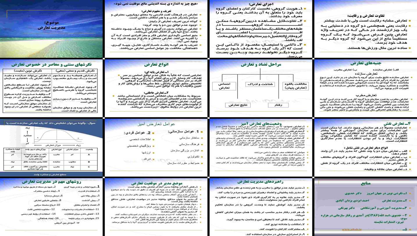 مدیریت تعارض مفاهیم، انواع، مراحل، نگرش‌ها و راهبردها