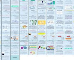 مدیریت دانش مفاهیم، علل پیدایش، تعاریف، ویژگی‌ها و ابعاد
