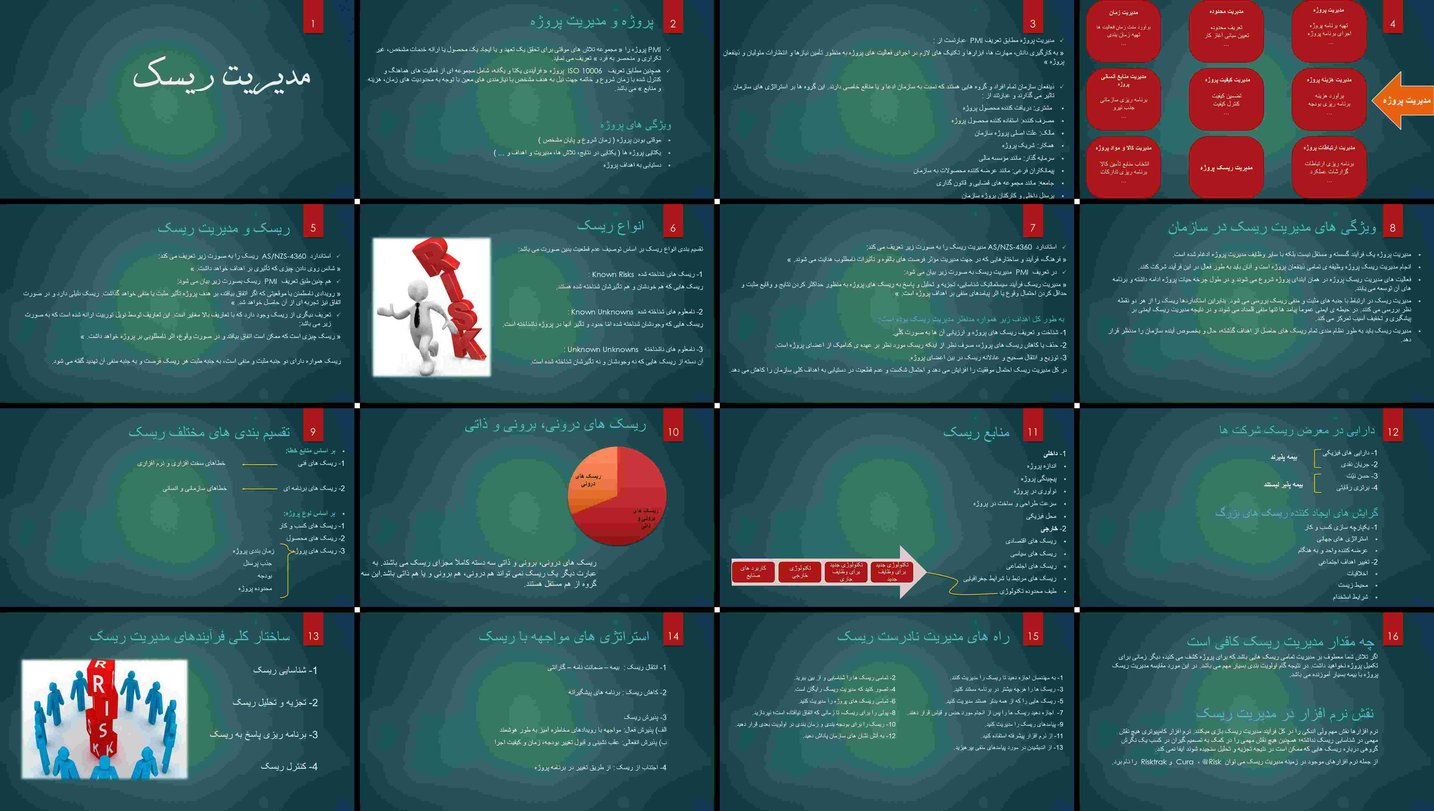 مدیریت ریسک پروژه تعاریف، ویژگی‌ها، انواع، فرآیندها و استراتژی‌ها