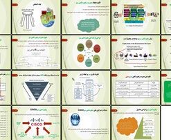 مدیریت زنجیره تامین سبز مفهوم، مزایا، و کاربردها (مطالعه موردی CISCO)
