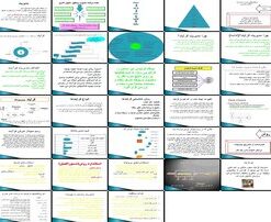 مدیریت فرآیند رویکردها، اهداف و الزامات