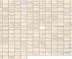 مدیریت مالی 1 مبانی، اهداف، وظایف و ارزش زمانی پول