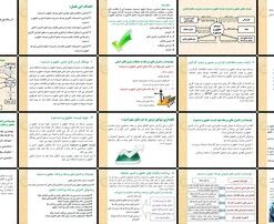 مدیریت منابع انسانی و چرخه حقوق و دستمزد فعالیت‌ها، تهدیدات و کنترل‌ها