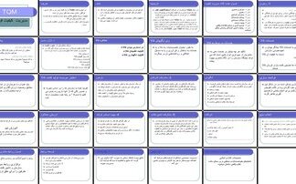 مدیریت کیفیت فراگیر (TQM) اصول، تاریخچه و کاربردها