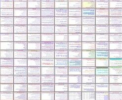 دانلود پاورپوینت مدیریت، سازمان، استراتژی و برنامه ریزی استراتژیک