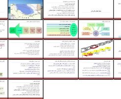مرور اولویت‌های فروش و توسعه نمایندگی‌ها