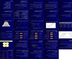 مفاهیم و مبانی تکنولوژی