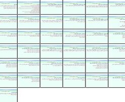 مفاهیم، ویژگی‌ها، نقش‌ها و انواع خط مشی عمومی