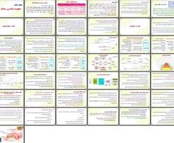 دانلود پاورپوینت مفهوم شناسی جنگ نرم تعاریف، انواع، ویژگی‌ها و راهکارهای مقابله